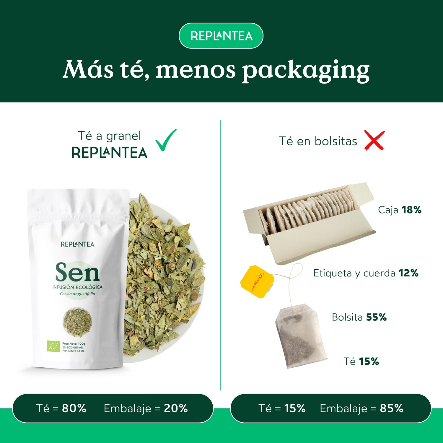Infusão de Senna - Folhas de Senna Orgânicas 100g