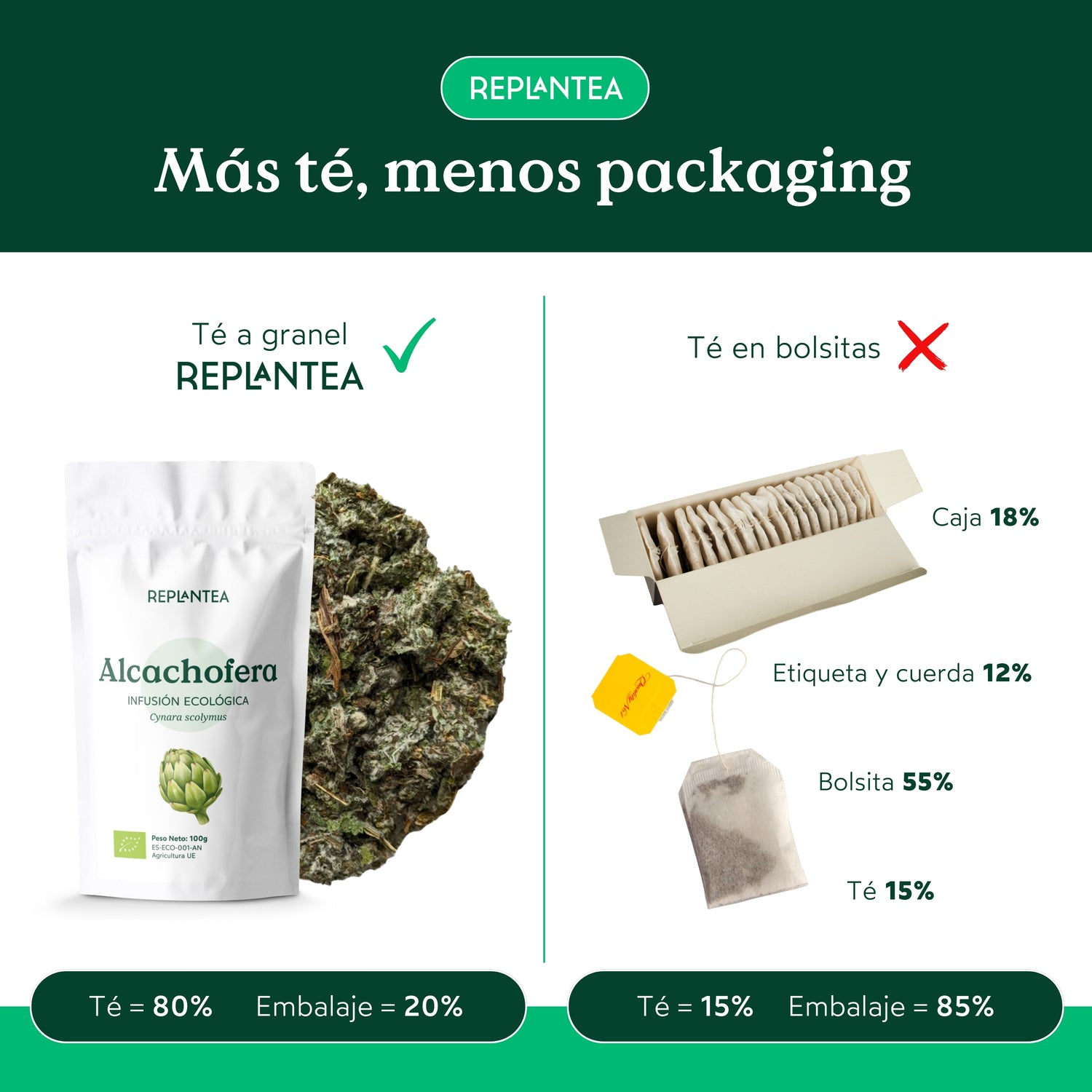Organic Artichoke Infusion 100g